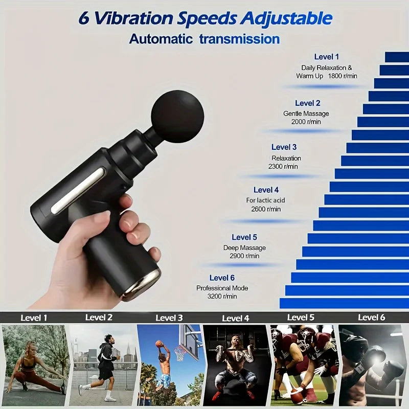 Experience Ultimate Relaxation with Our Mini Portable Fascia Massage Gun - Electric Percussion Pistol Massager with LED Touch Screen and 4 Customizable Massage Heads - Perfect Holiday Gift for Body Relief